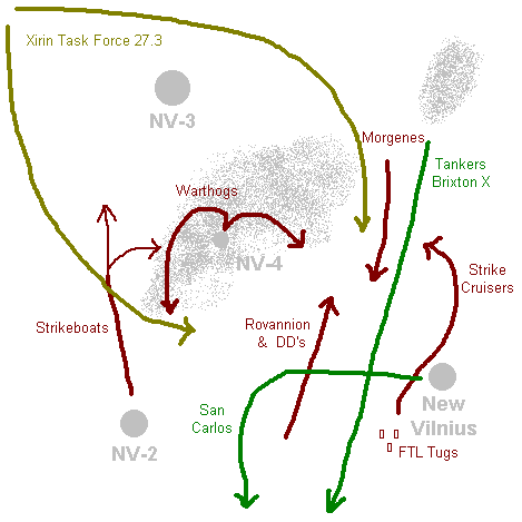 The battle of New Vilnius