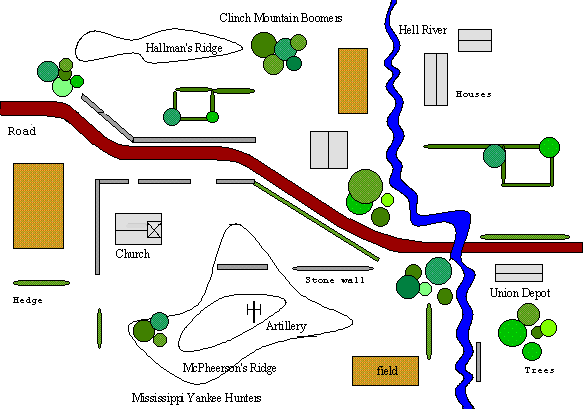 The terrain layout