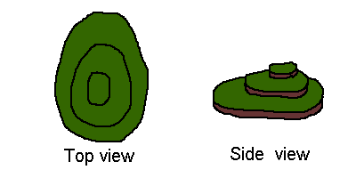 Stepped hills